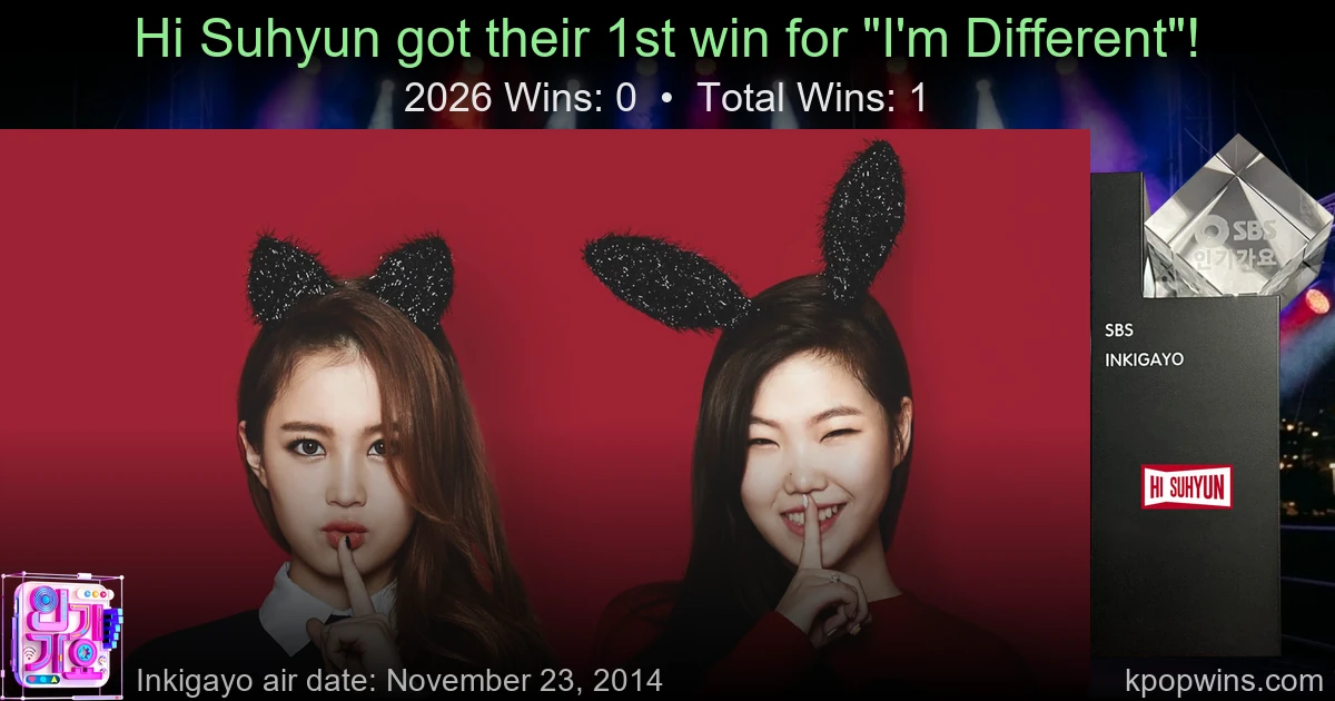 Hi Suhyun - I'm Different